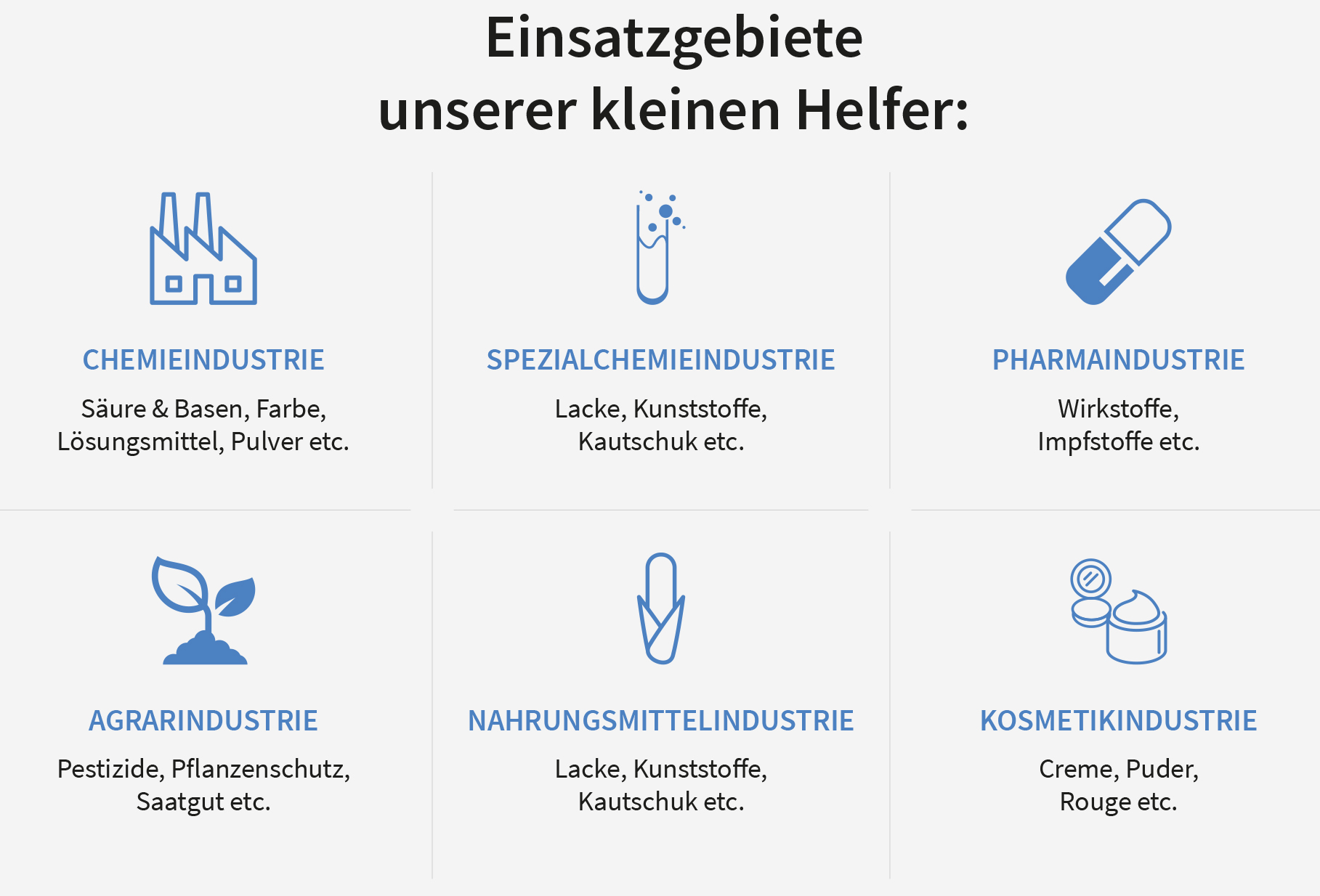 Einsatzgebiete
